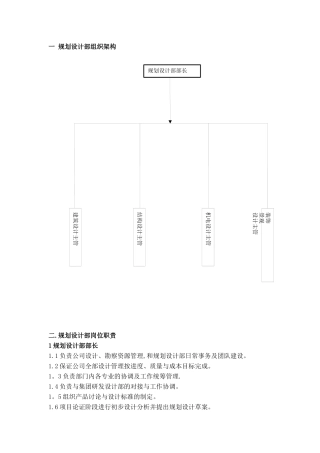 规划设计部岗位职责