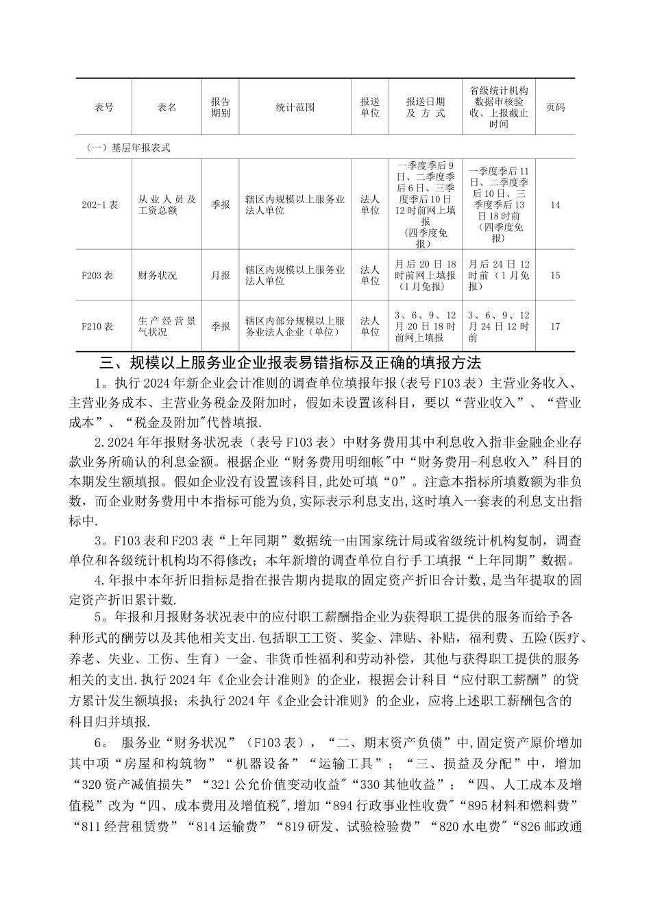 规模以上服务业单位报表培训_第2页