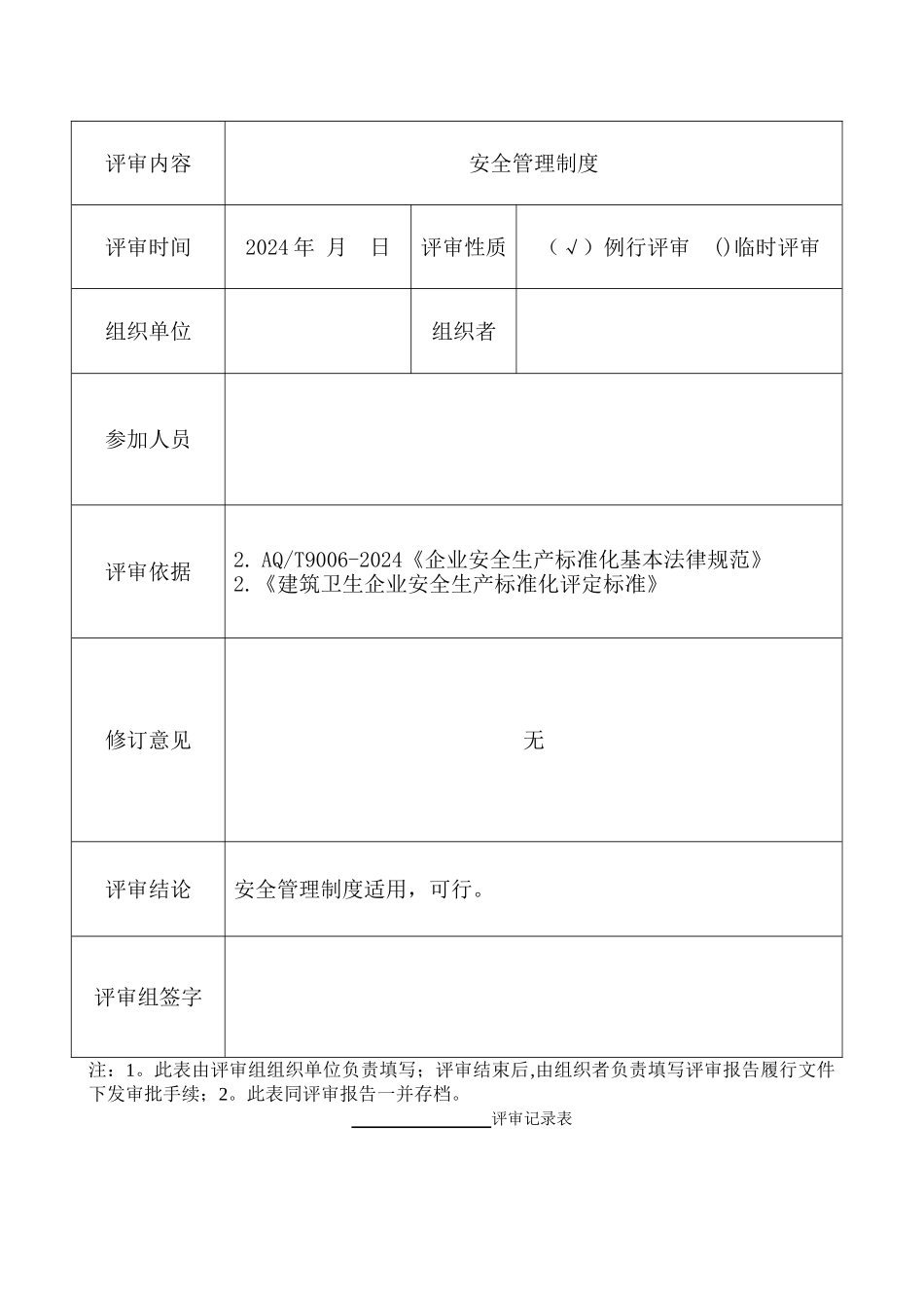 规章制度、操作规程评审记录表_第2页