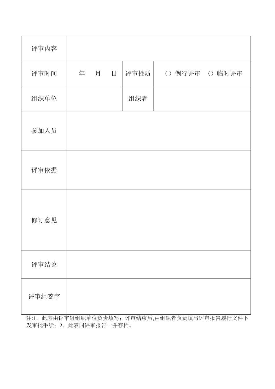 规章制度、操作规程评审记录表_第3页