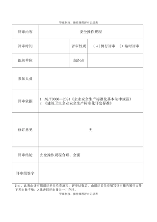 规章制度、操作规程评审记录表