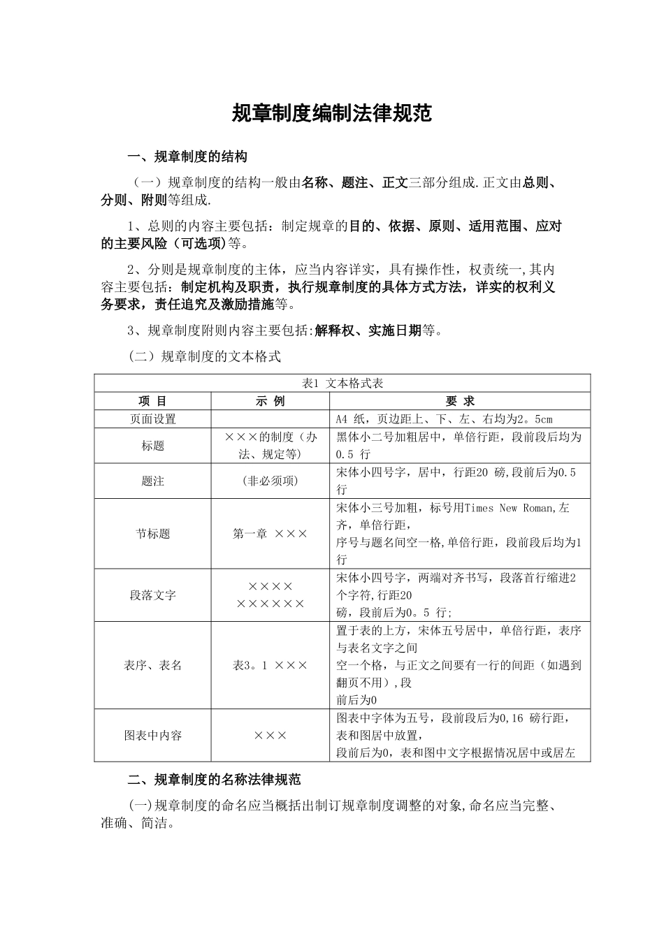 规章制度类文件编制规范_第1页