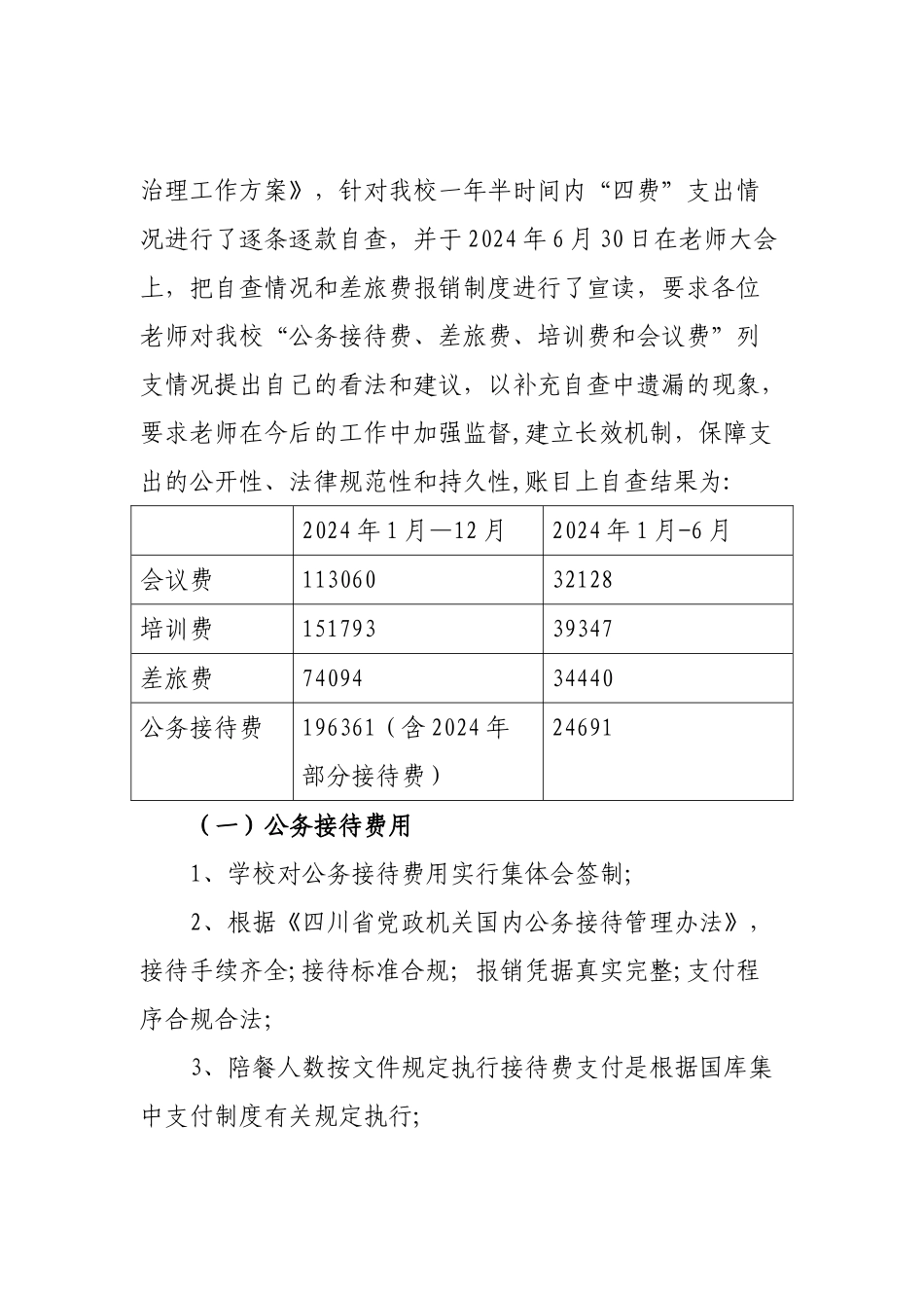 规范“四费”支出管理的自查报告_第2页