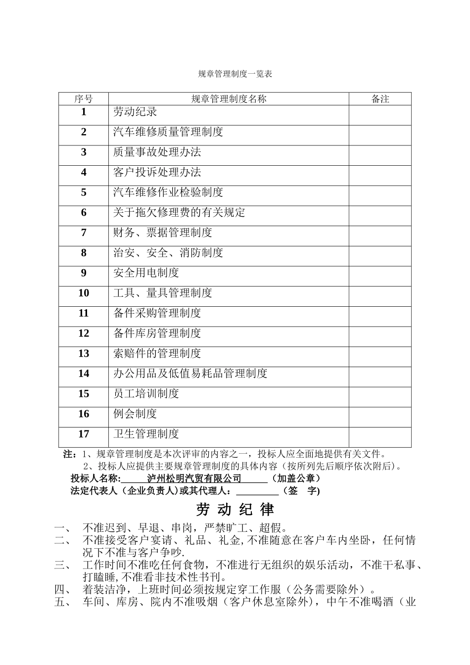 规章管理制度一览表_第1页