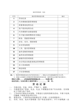 规章管理制度一览表