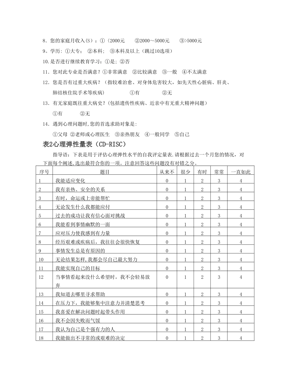规范化培训护士量表_第2页