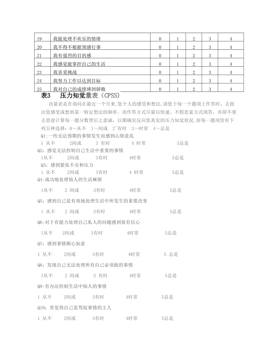 规范化培训护士量表_第3页