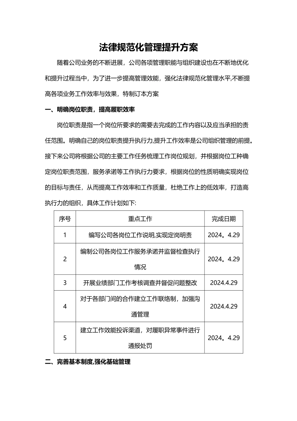 规范化管理提升方案_第1页