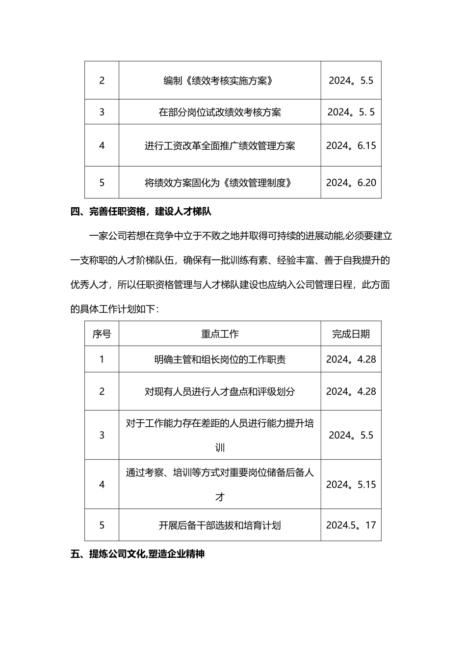 规范化管理提升方案_第3页