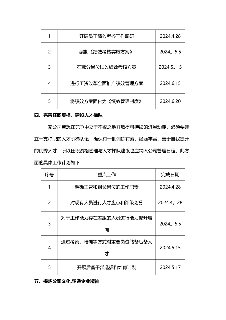 规范化管理提升方案_第3页