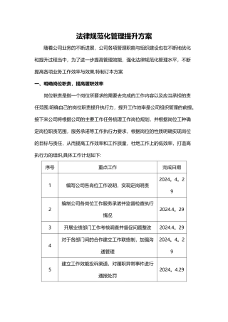规范化管理提升方案