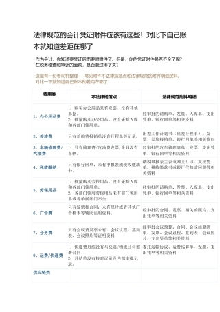 规范的会计凭证附件明细表