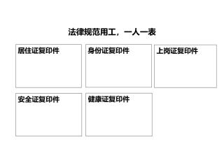 规范用工、一人一表