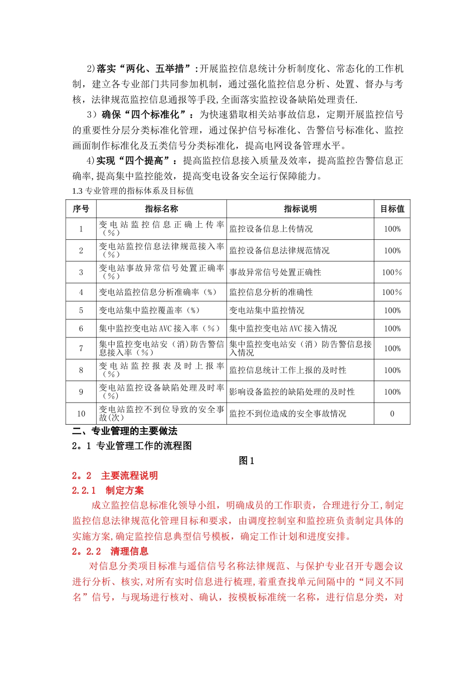 规范监控信息管理提升电网安全管控能力-襄阳资料_第2页