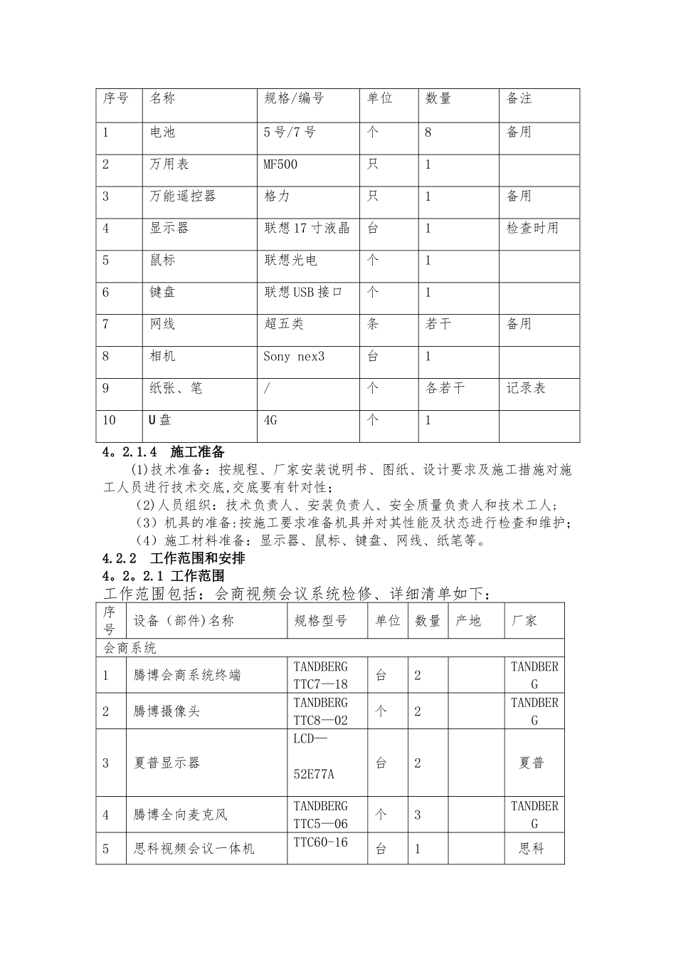 视频会商会议系统设备检修建设方案_第2页