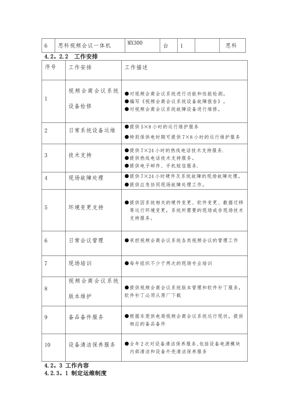 视频会商会议系统设备检修建设方案_第3页