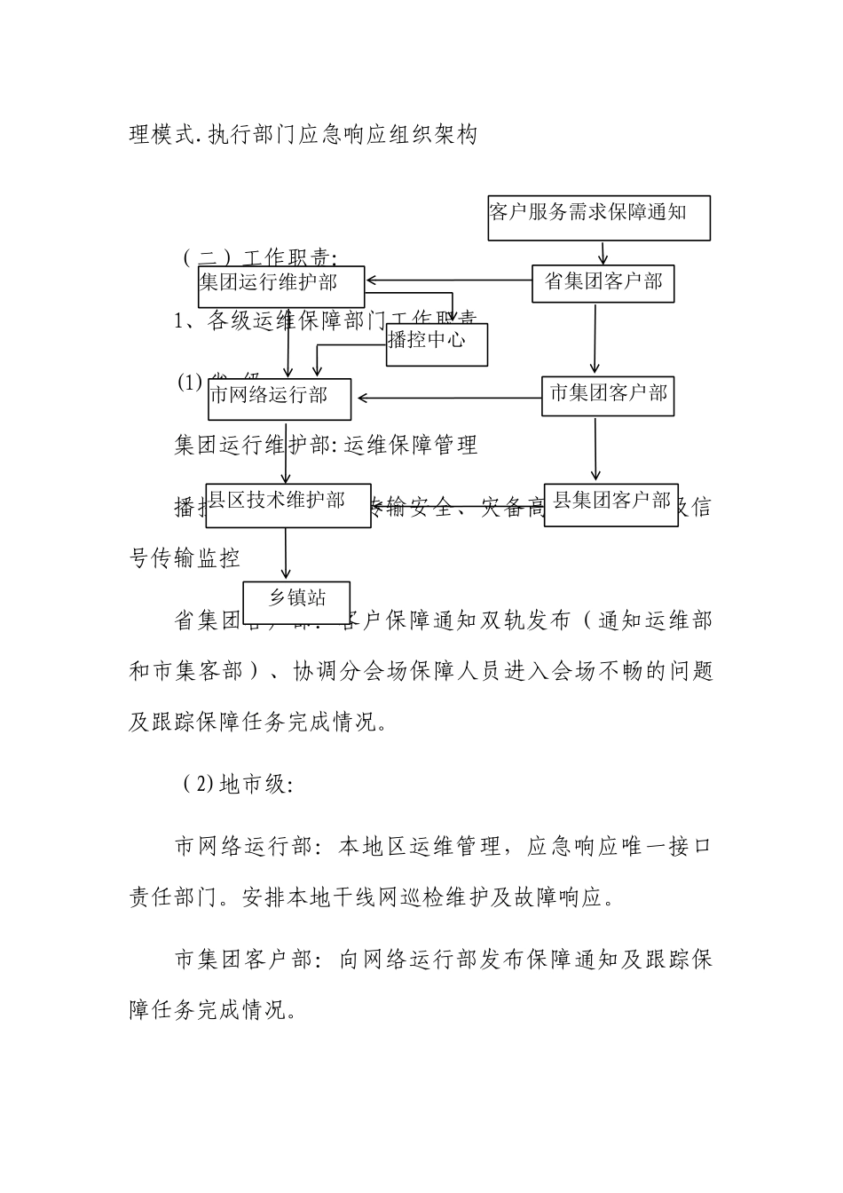 视频会商系统项目售后服务保障方案_第2页