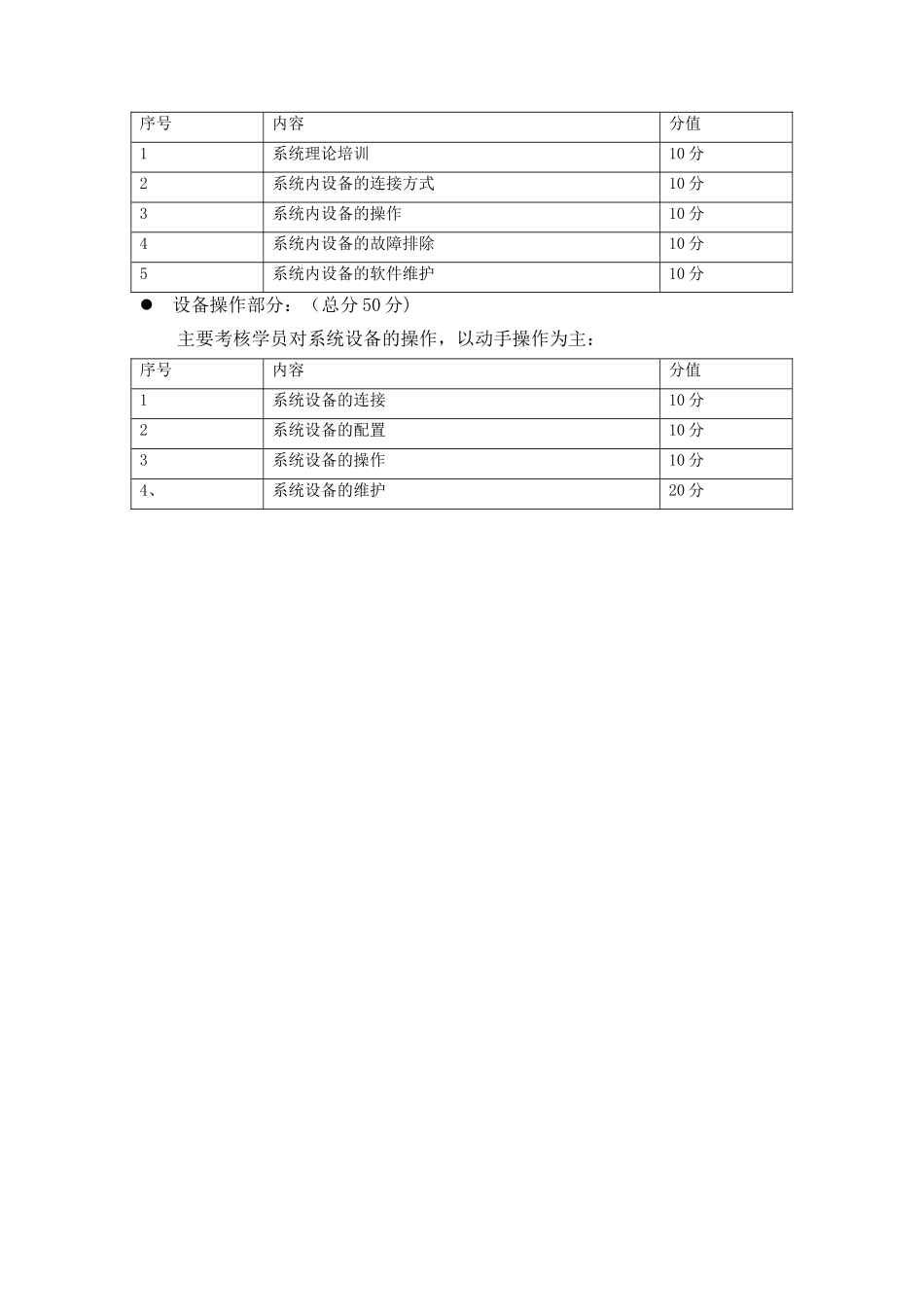 视频会议培训方案_第3页