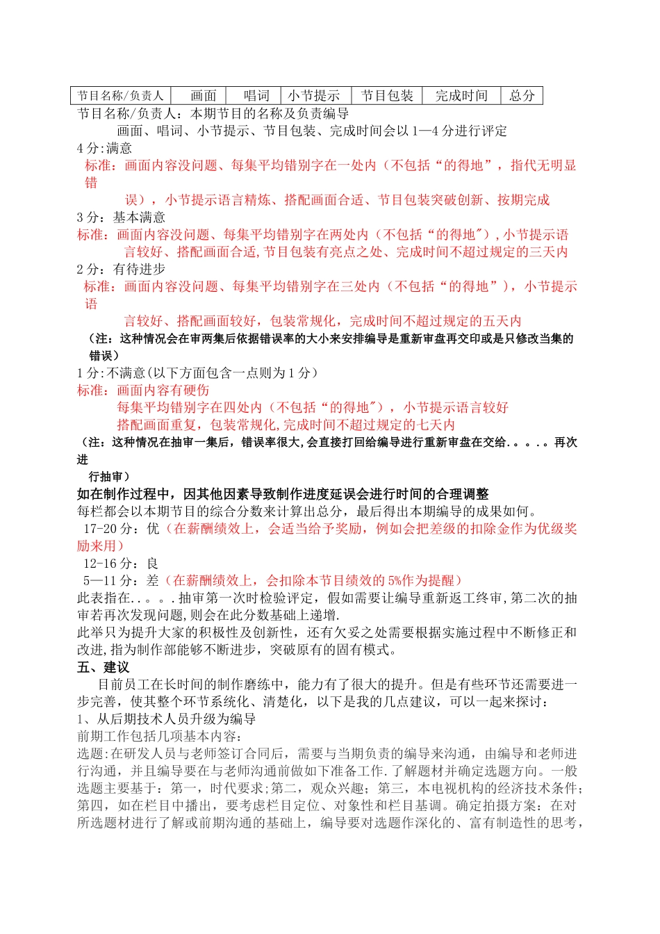 视频制作部规划方案_第3页