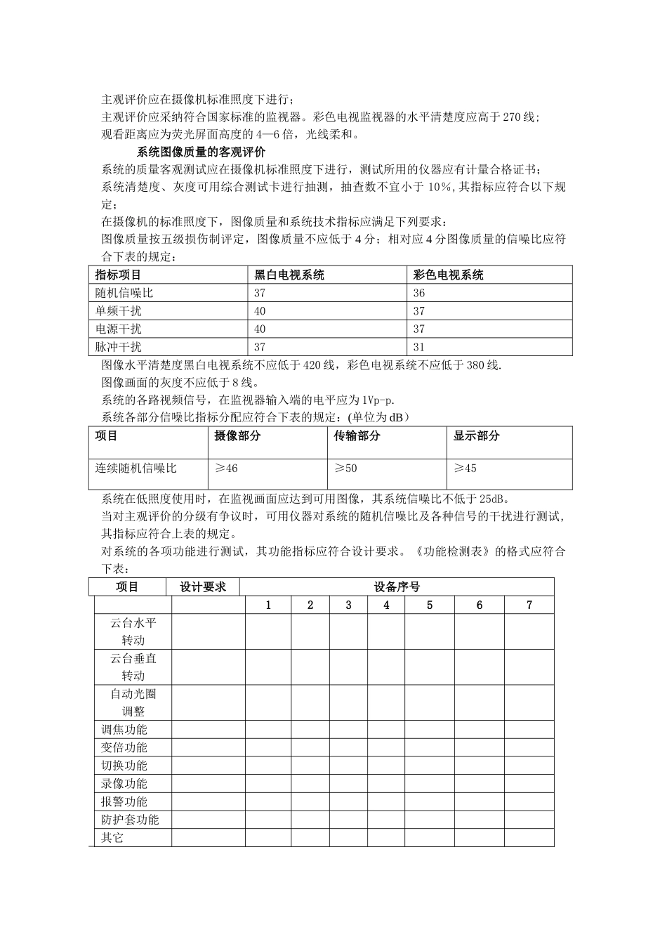 视频监控工程验收方案1_第3页