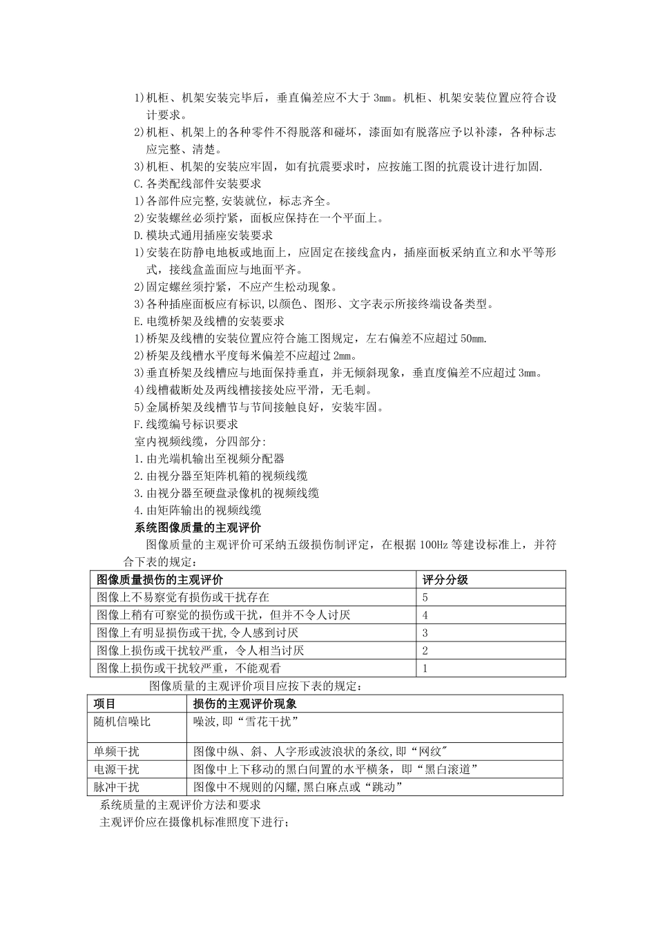 视频监控工程验收方案_第2页