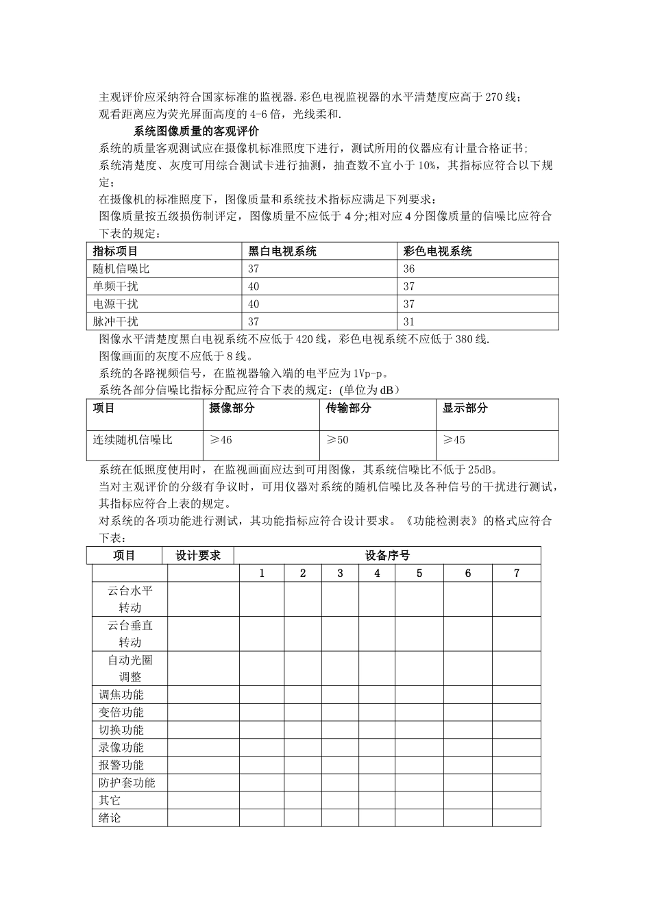 视频监控工程验收方案_第3页