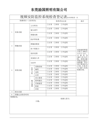 视频监控系统检查表