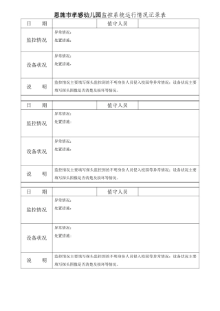 视频监控系统运行情况记录表