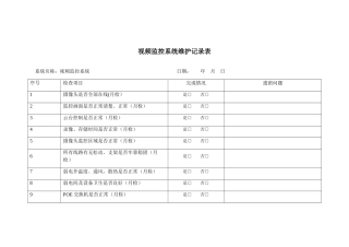 视频监控系统维护记录表