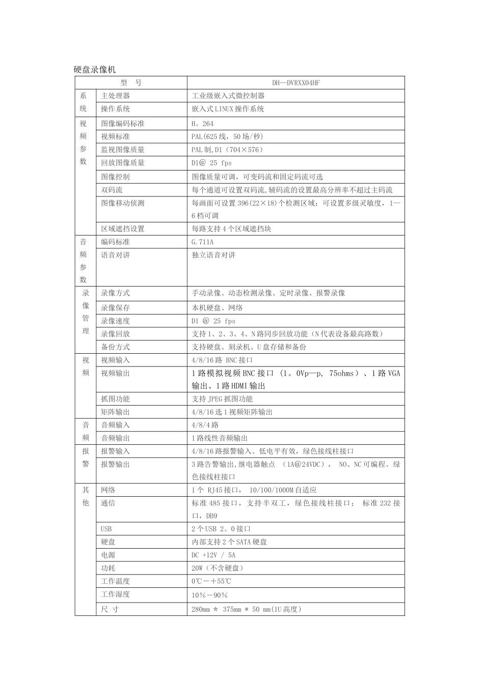 视频监控解决方案_第1页