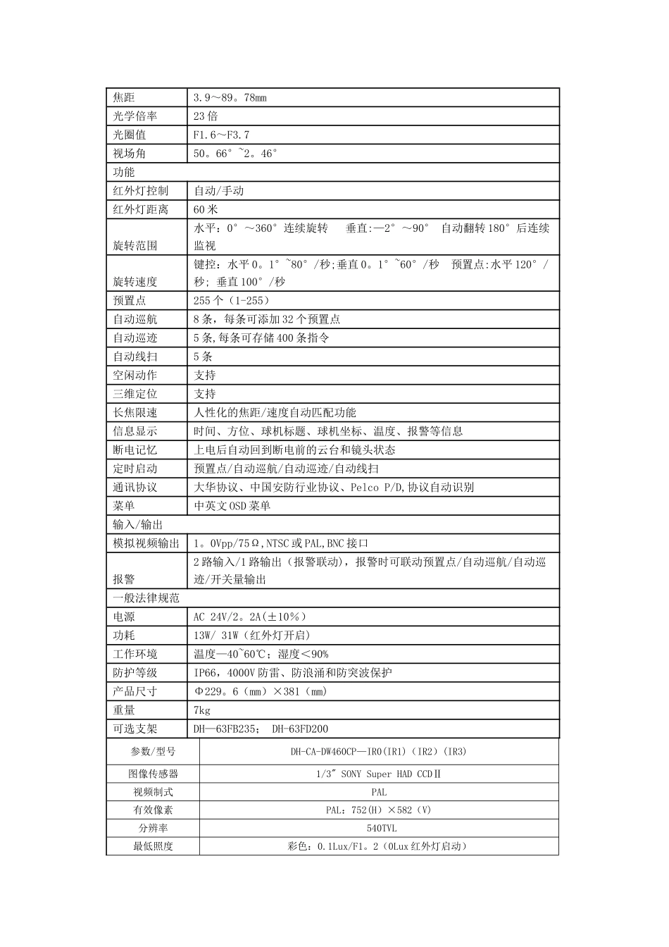 视频监控解决方案_第3页