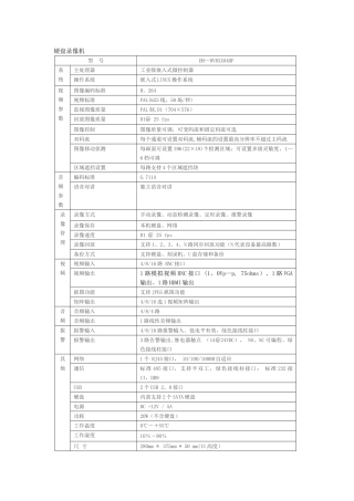 视频监控解决方案