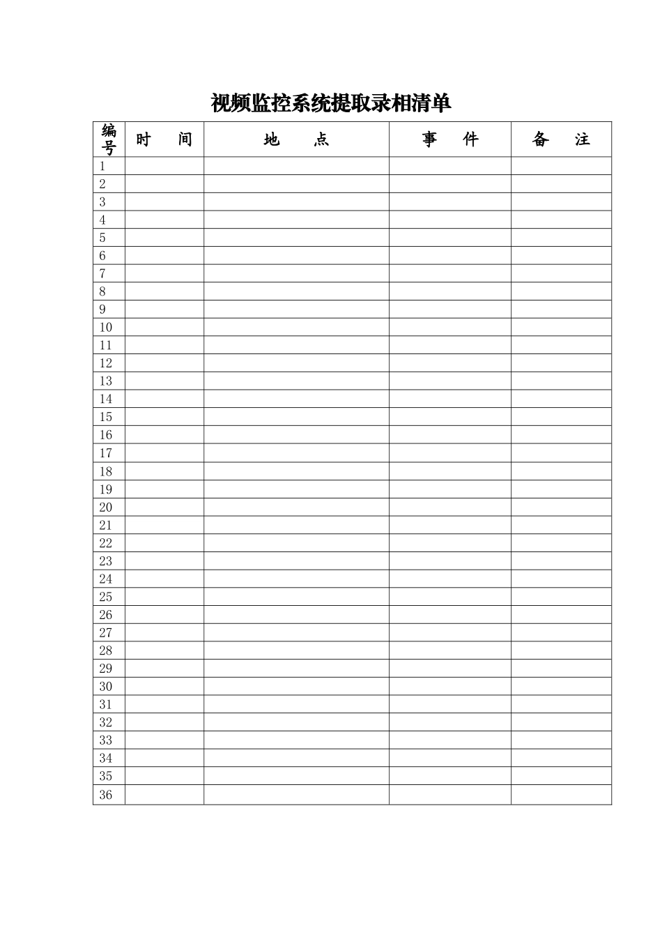 视频监控资源使用制度与程序_第2页