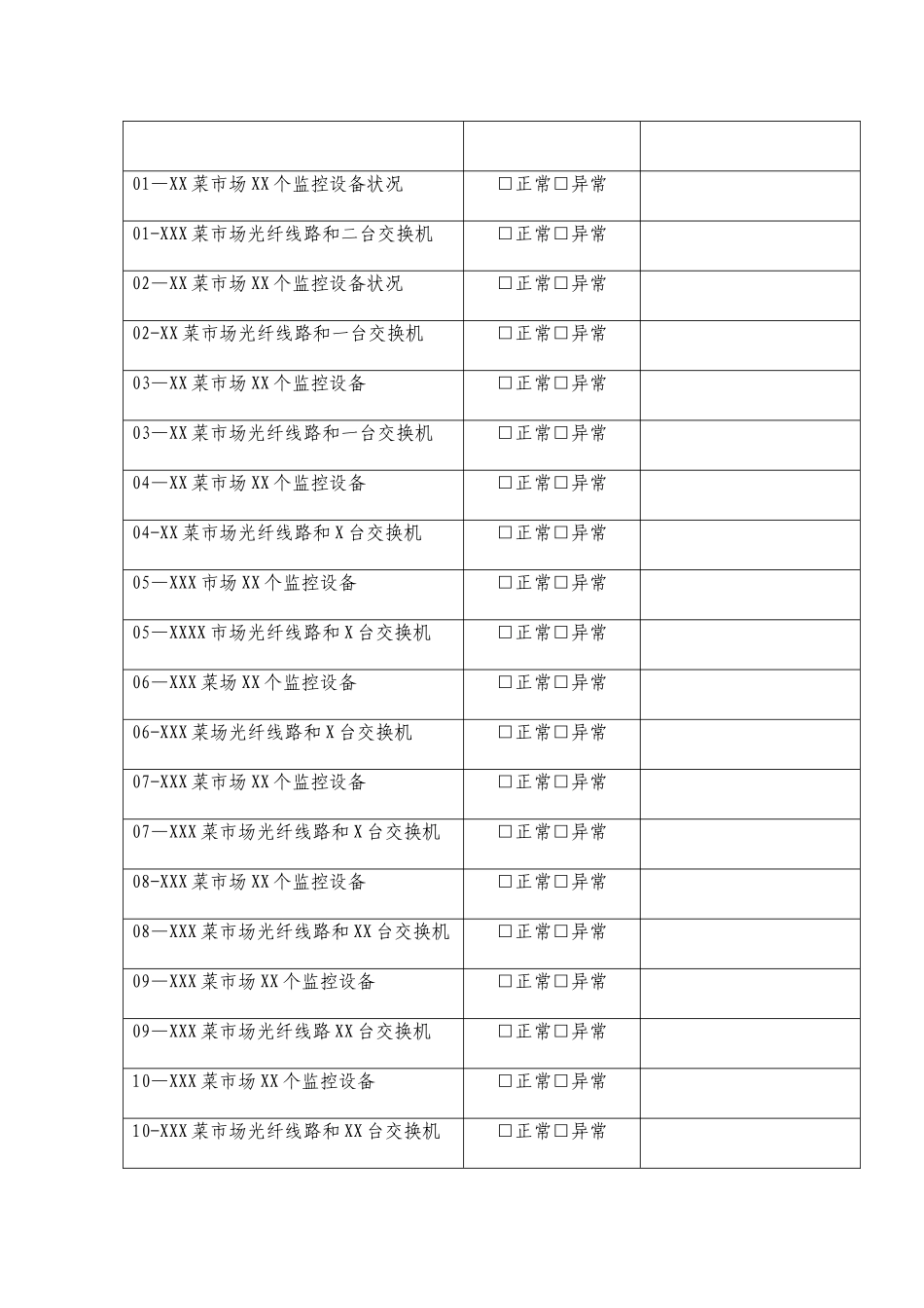 视频监控项目日常巡检表_第2页