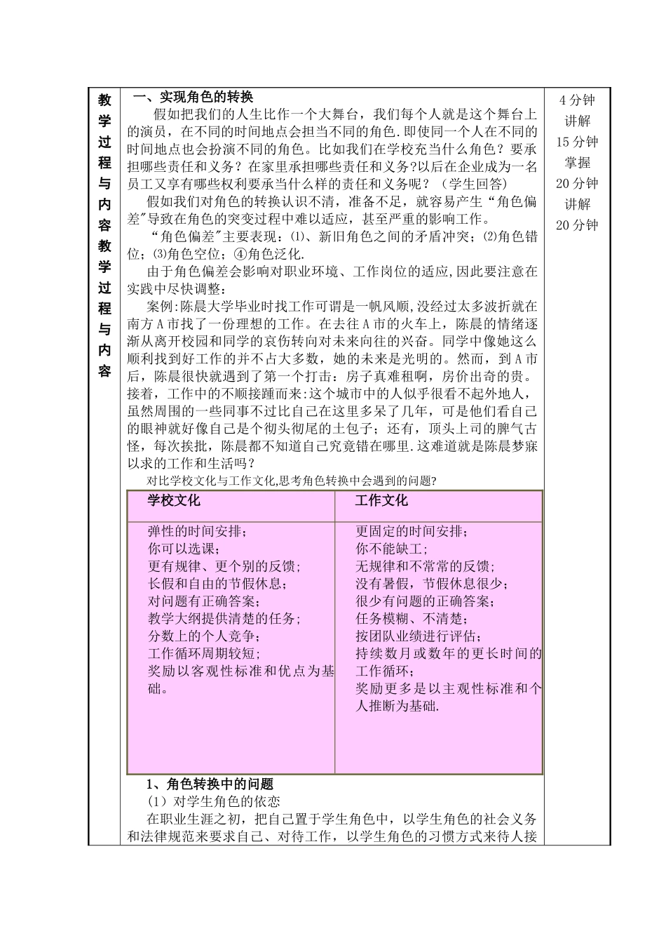 角色转变与职业适应教案_第2页