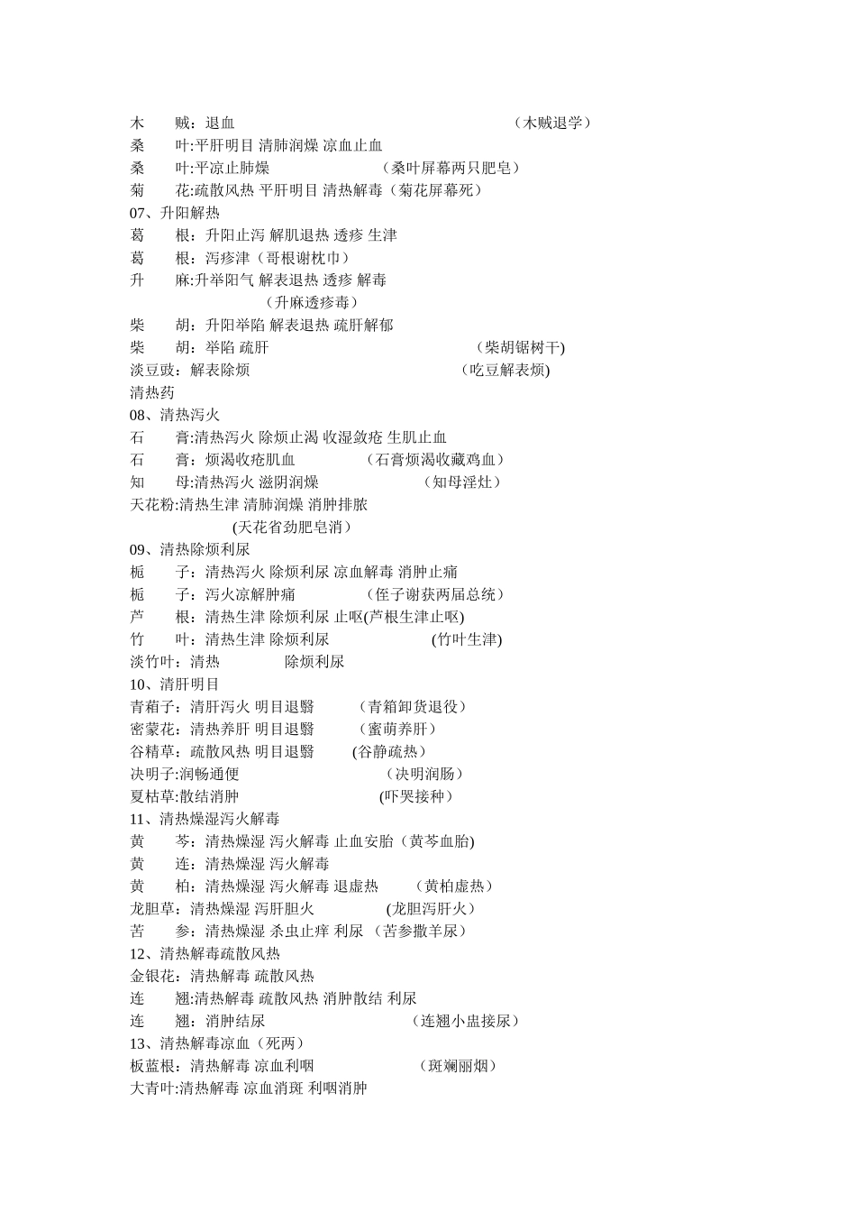 解表药分类中药记忆_第2页