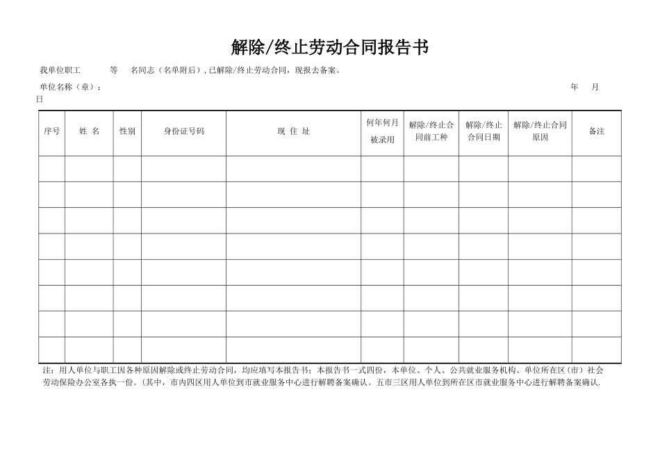 解除合同报告书_第1页