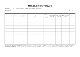 解除合同报告书