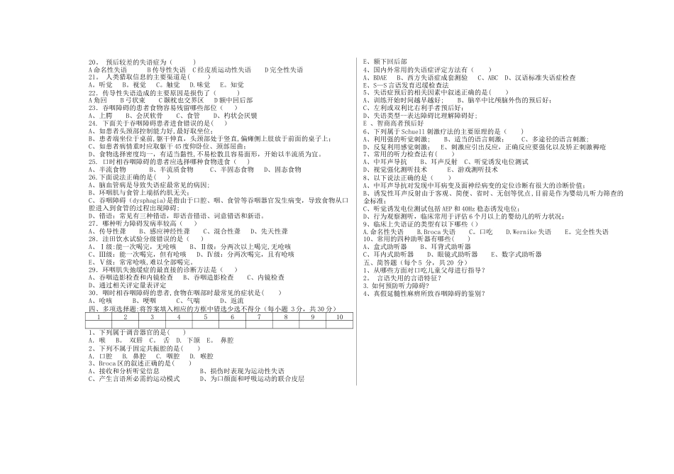 言语治疗技术试卷A卷_第2页