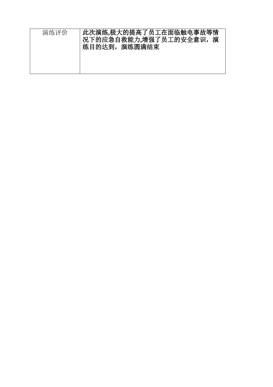 触电应急预案演练方案及演练过程_第3页
