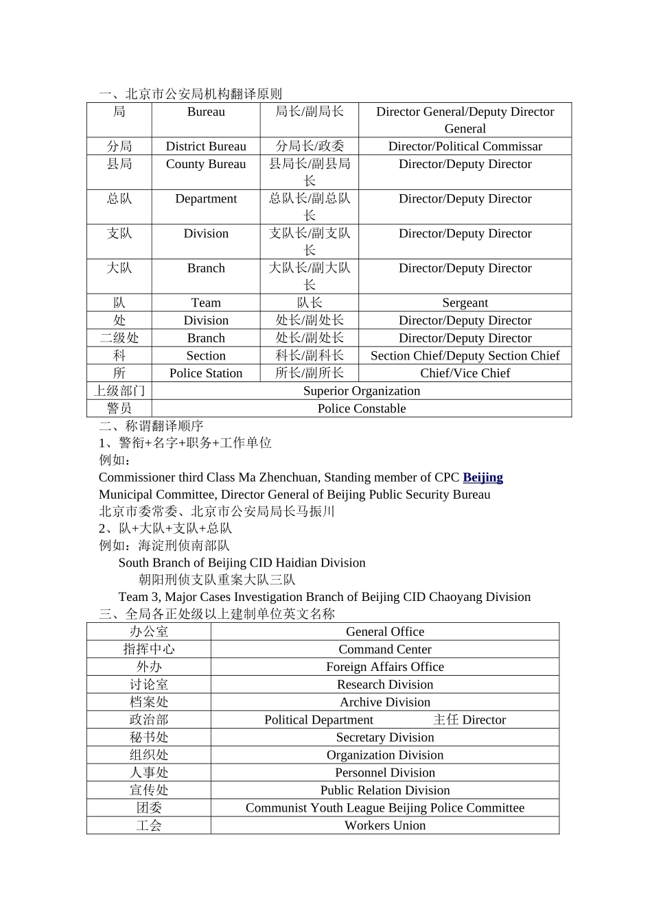 警务部门名称标准中英文对照_第1页