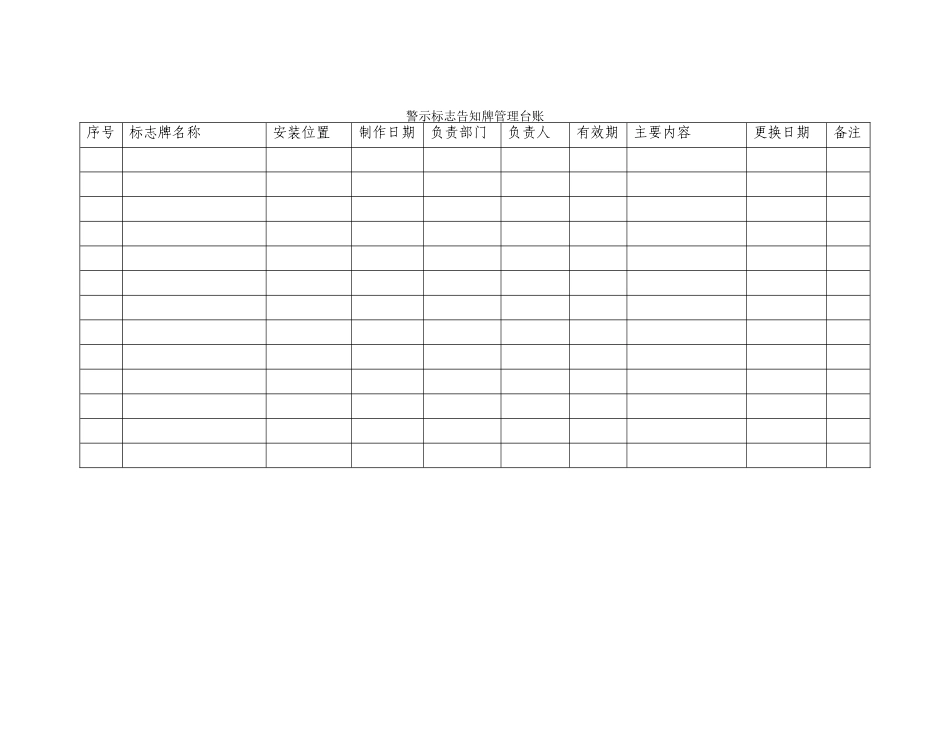警示标志告知牌管理台账_第2页