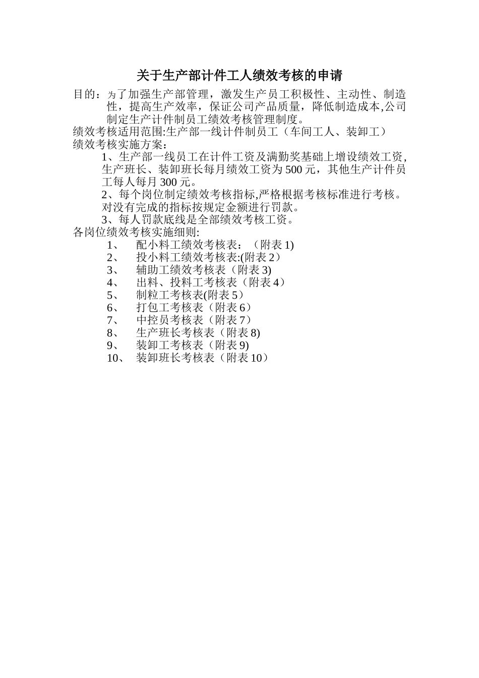 计件工人绩效考核方案_第1页