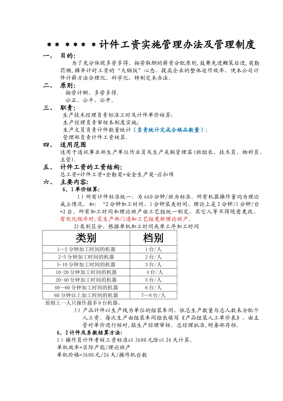 计件工资实施管理办法_第1页
