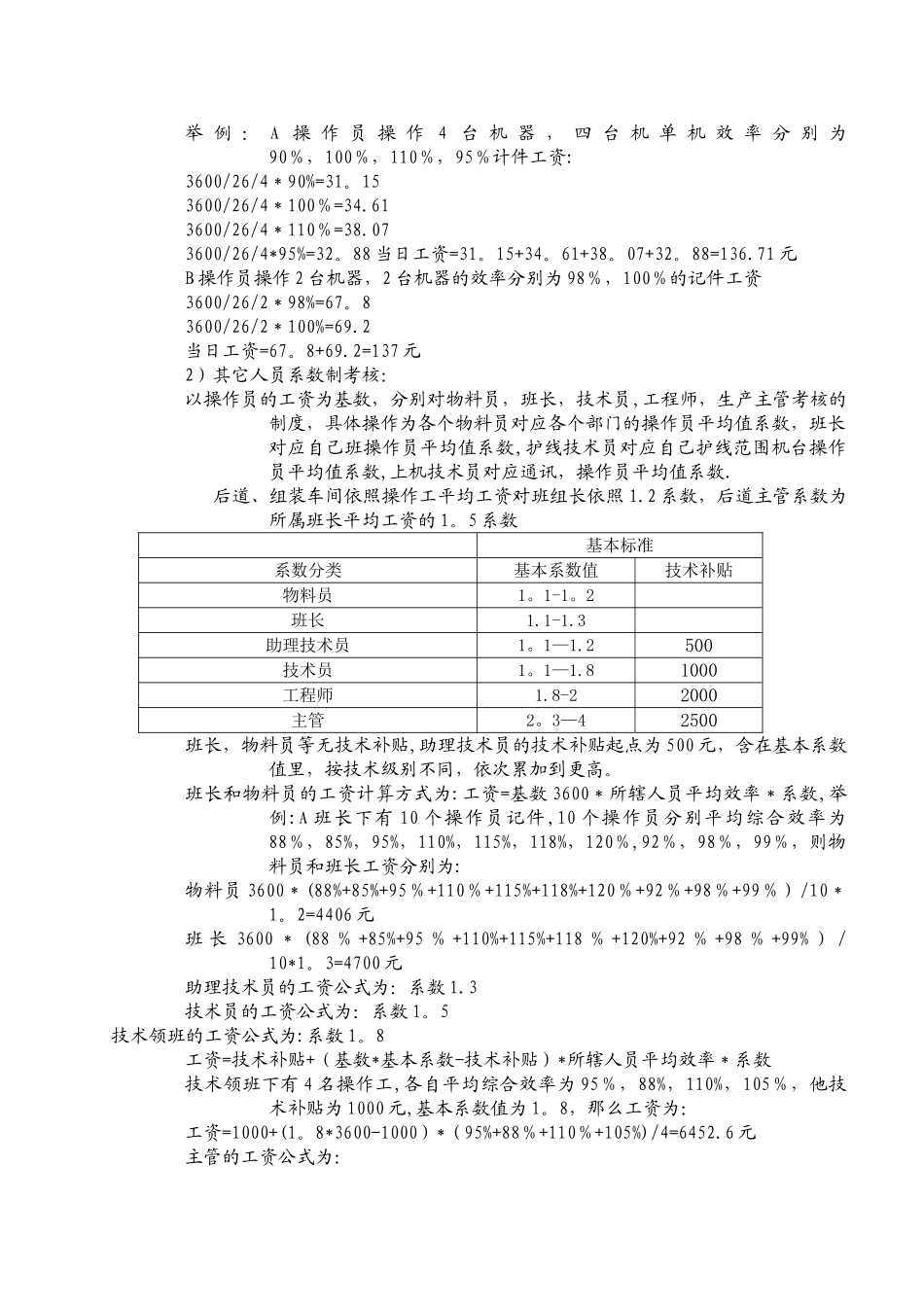 计件工资实施管理办法_第2页