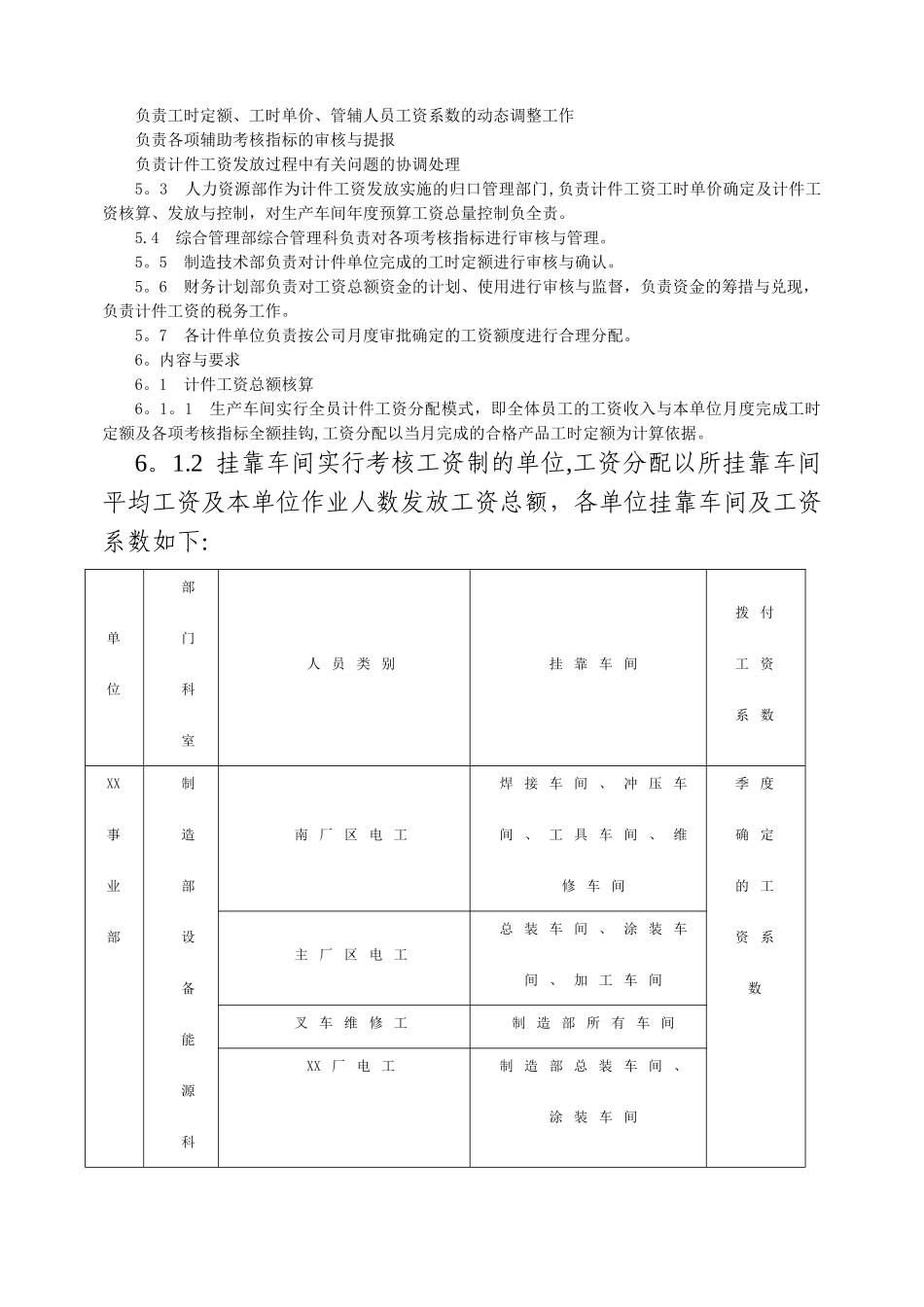 计件工资考核与二次分配管理制度_第2页