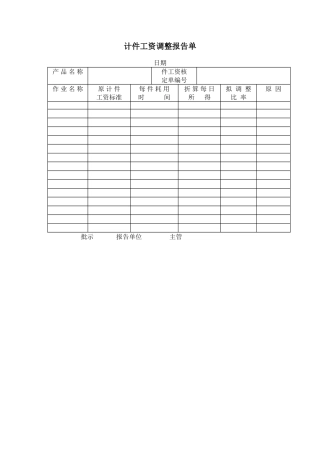 计件工资调整报告单