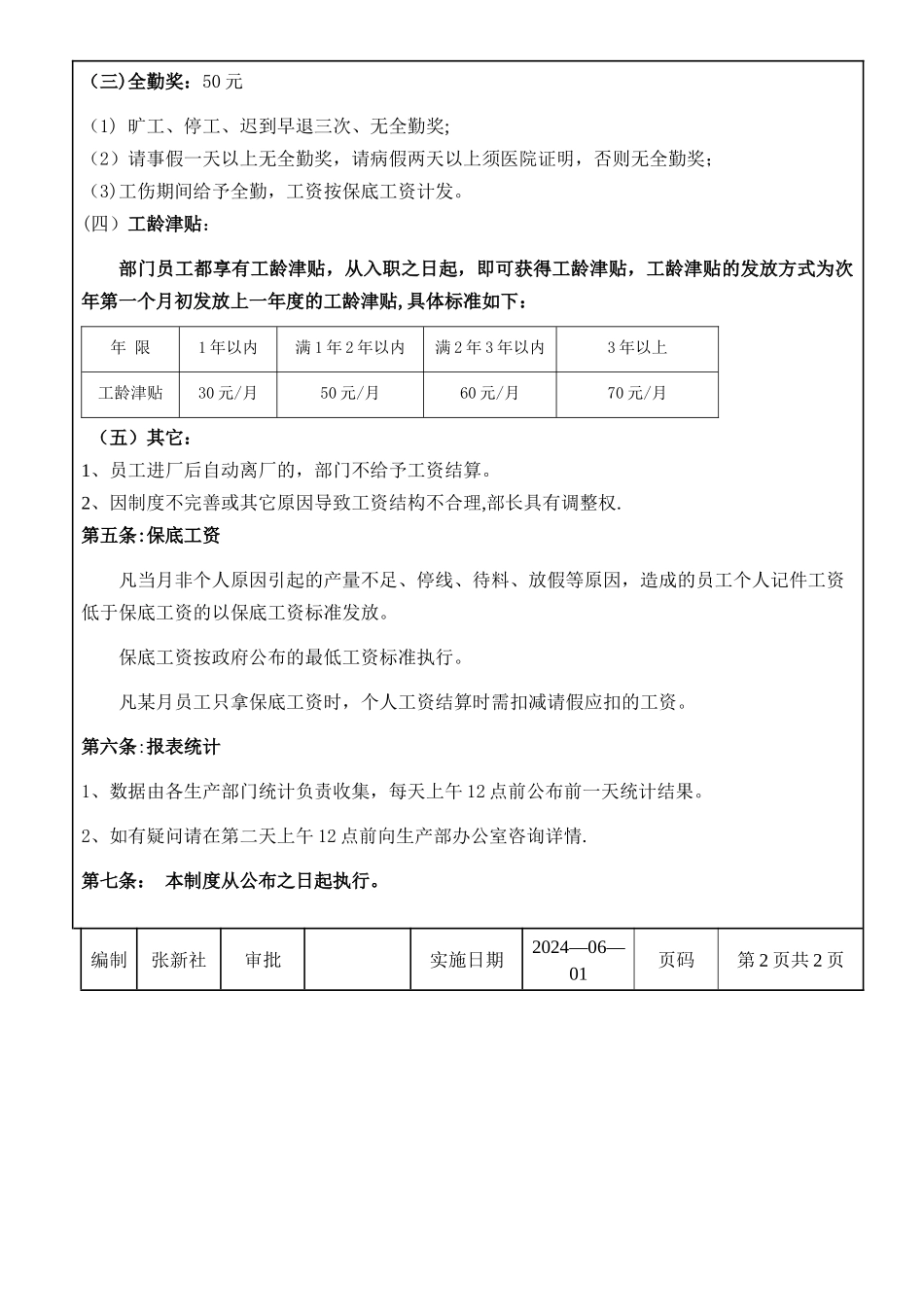 计件管理制度_第2页