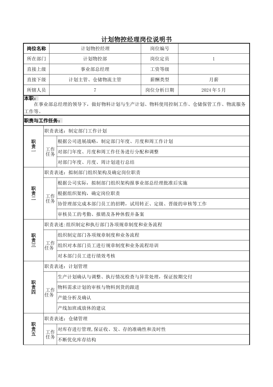 计划物控部经理岗位说明书已核_第1页