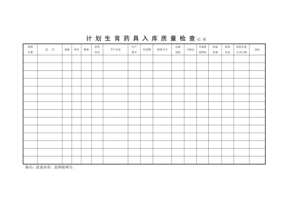 计划生育药具入库、出库质量验收记录_第1页